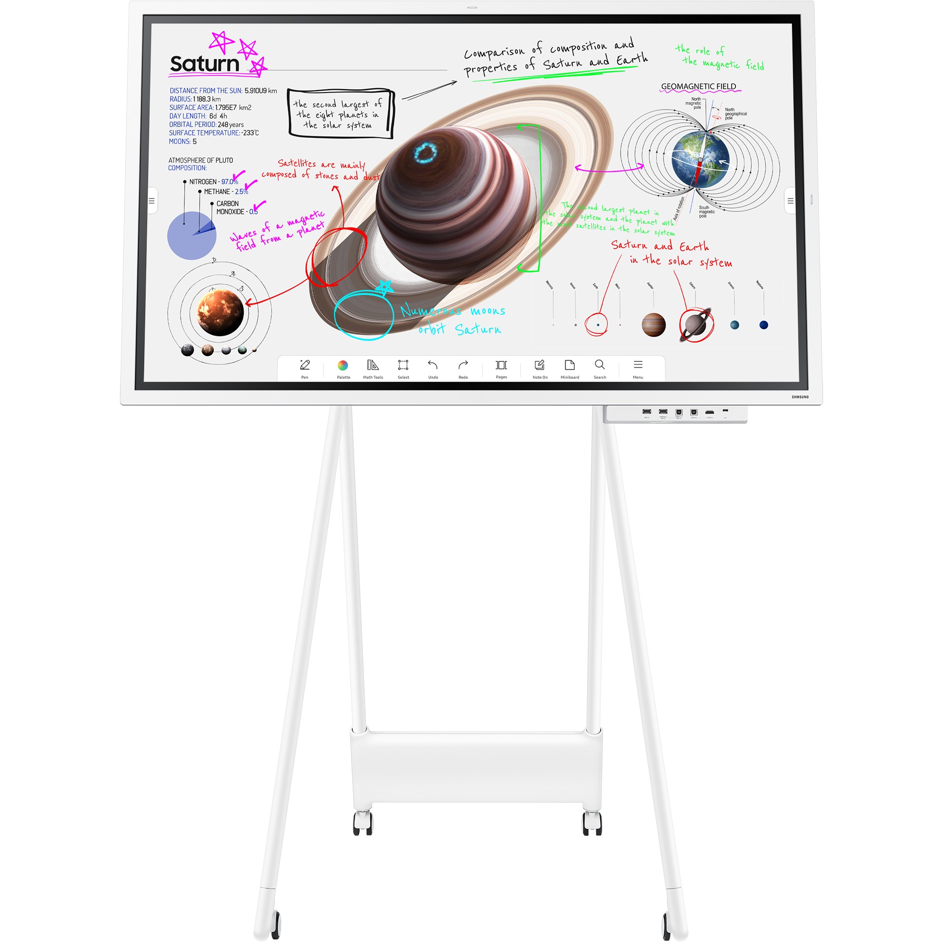 Samsung 75 Inch WM75B  4K UHD Flip Pro Interactive Display Screen Board